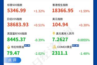 威少替补上阵发挥作用 泰伦-卢：他带来的能量是现象级的